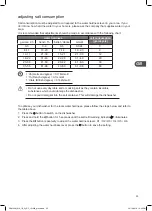 Preview for 25 page of DeLonghi DDW45S19 Installation Instructions Manual