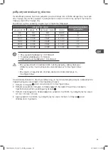 Preview for 55 page of DeLonghi DDW45S19 Installation Instructions Manual