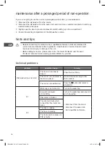 Preview for 36 page of DeLonghi DDW60X16 Installation Instructions Manual