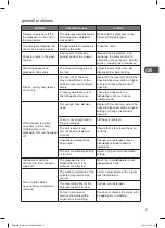 Preview for 37 page of DeLonghi DDW60X16 Installation Instructions Manual