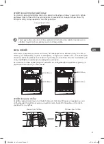 Предварительный просмотр 57 страницы DeLonghi DDW60X16 Installation Instructions Manual