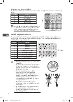 Предварительный просмотр 58 страницы DeLonghi DDW60X16 Installation Instructions Manual