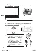 Предварительный просмотр 28 страницы DeLonghi DDWTT17 Installation Instructions Manual