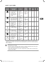 Предварительный просмотр 31 страницы DeLonghi DDWTT17 Installation Instructions Manual