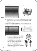 Предварительный просмотр 54 страницы DeLonghi DDWTT17 Installation Instructions Manual