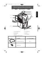 Предварительный просмотр 3 страницы DeLonghi DE 350E Instruction Manual