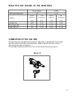 Предварительный просмотр 13 страницы DeLonghi DE 60 GW Installation And Service Instructions Use And Care Instructions