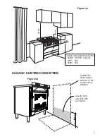 Предварительный просмотр 7 страницы DeLonghi DE 906 GWF Installation And Service & Use And Care Instructions