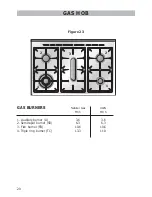 Предварительный просмотр 20 страницы DeLonghi DE 906 GWF Installation And Service & Use And Care Instructions