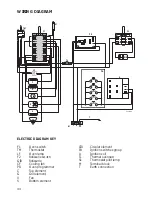 Предварительный просмотр 44 страницы DeLonghi DE 906 GWF Installation And Service & Use And Care Instructions