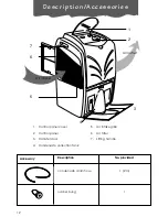 Preview for 2 page of DeLonghi DE120 Manual