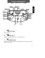 Preview for 5 page of DeLonghi DE250E Instruction Manual