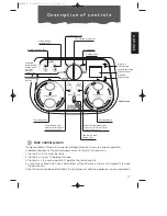 Предварительный просмотр 6 страницы DeLonghi DE320 Instruction Book