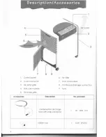 Предварительный просмотр 4 страницы DeLonghi DE40P Instructions For Use Manual