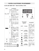 Предварительный просмотр 24 страницы DeLonghi DE608ARTB Installation And Service Instructions Use And Care Instructions