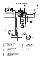 Предварительный просмотр 13 страницы DeLonghi DE904PSC Installation And Service Instructions Manual