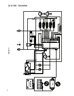 Предварительный просмотр 8 страницы DeLonghi DE91PYROS Installation And Service Instructions Use And Care Instructions