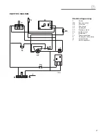 Предварительный просмотр 27 страницы DeLonghi DEBIG 24 E User Operating Instructions Manual