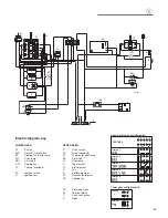 Предварительный просмотр 33 страницы DeLonghi DEBIGE 2440 W User Operating Instructions Manual