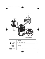 Preview for 2 page of DeLonghi DEC 21 Instructions Manual