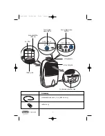 Предварительный просмотр 2 страницы DeLonghi DEC12 Instructions Manual