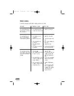 Предварительный просмотр 8 страницы DeLonghi DEC12 Instructions Manual