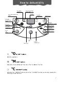 Предварительный просмотр 7 страницы DeLonghi DEC180E Use And Maintenance Manual