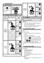 Preview for 9 page of DeLonghi DEDICA ARTE EC885 Manual