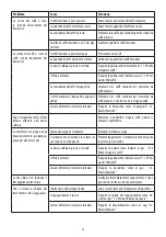 Preview for 13 page of DeLonghi DEDICA ARTE EC885 Manual