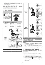 Preview for 17 page of DeLonghi DEDICA ARTE EC885 Manual