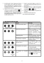 Preview for 37 page of DeLonghi DEDICA ARTE EC885 Manual