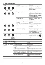 Preview for 46 page of DeLonghi DEDICA ARTE EC885 Manual