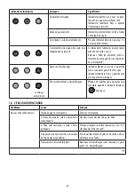 Preview for 63 page of DeLonghi DEDICA ARTE EC885 Manual