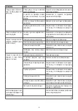 Preview for 73 page of DeLonghi DEDICA ARTE EC885 Manual