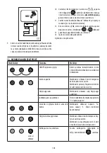 Preview for 104 page of DeLonghi DEDICA ARTE EC885 Manual