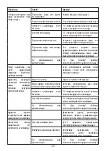 Preview for 125 page of DeLonghi DEDICA ARTE EC885 Manual