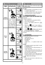 Preview for 129 page of DeLonghi DEDICA ARTE EC885 Manual