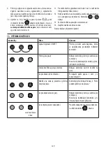 Preview for 139 page of DeLonghi DEDICA ARTE EC885 Manual