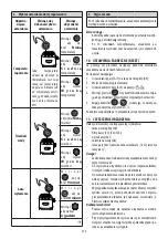 Preview for 153 page of DeLonghi DEDICA ARTE EC885 Manual