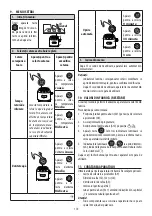 Preview for 170 page of DeLonghi DEDICA ARTE EC885 Manual