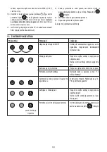 Preview for 181 page of DeLonghi DEDICA ARTE EC885 Manual