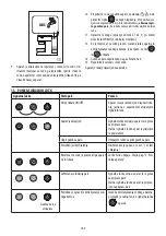 Preview for 189 page of DeLonghi DEDICA ARTE EC885 Manual