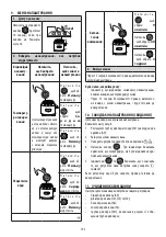 Preview for 195 page of DeLonghi DEDICA ARTE EC885 Manual