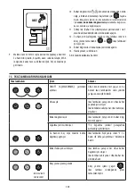 Preview for 206 page of DeLonghi DEDICA ARTE EC885 Manual