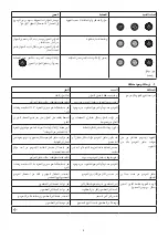 Preview for 213 page of DeLonghi DEDICA ARTE EC885 Manual