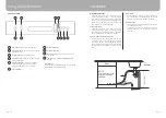 Preview for 9 page of DeLonghi DEDW6012SC User Manual