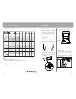 Предварительный просмотр 11 страницы DeLonghi DEDW60SI User Manual