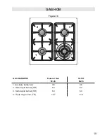 Предварительный просмотр 19 страницы DeLonghi DEF608GW Use And Care Instructions Manual