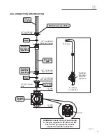 Предварительный просмотр 11 страницы DeLonghi DEFSGG 24 SS Installation Instructions Manual