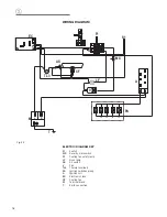 Предварительный просмотр 18 страницы DeLonghi DEFSGG 24 SS Installation Instructions Manual